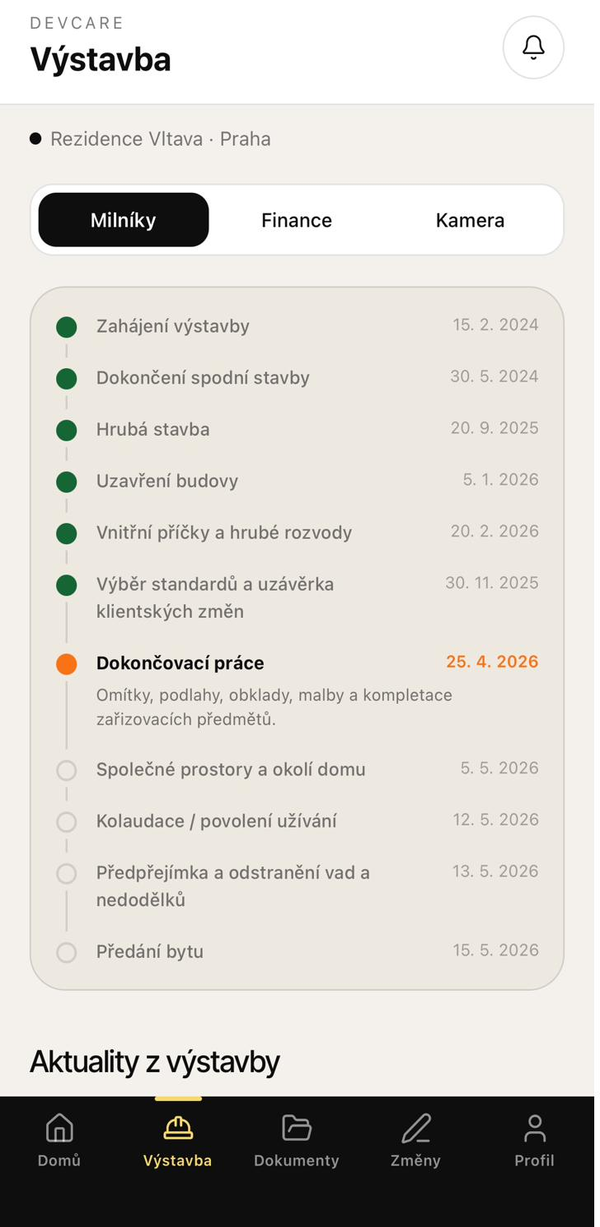 Výstavba — milníky